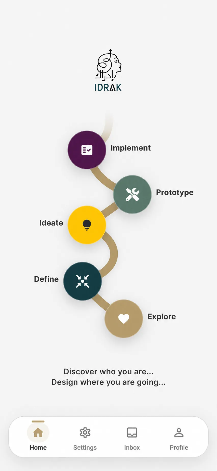 IDRAK Journey app start screen
