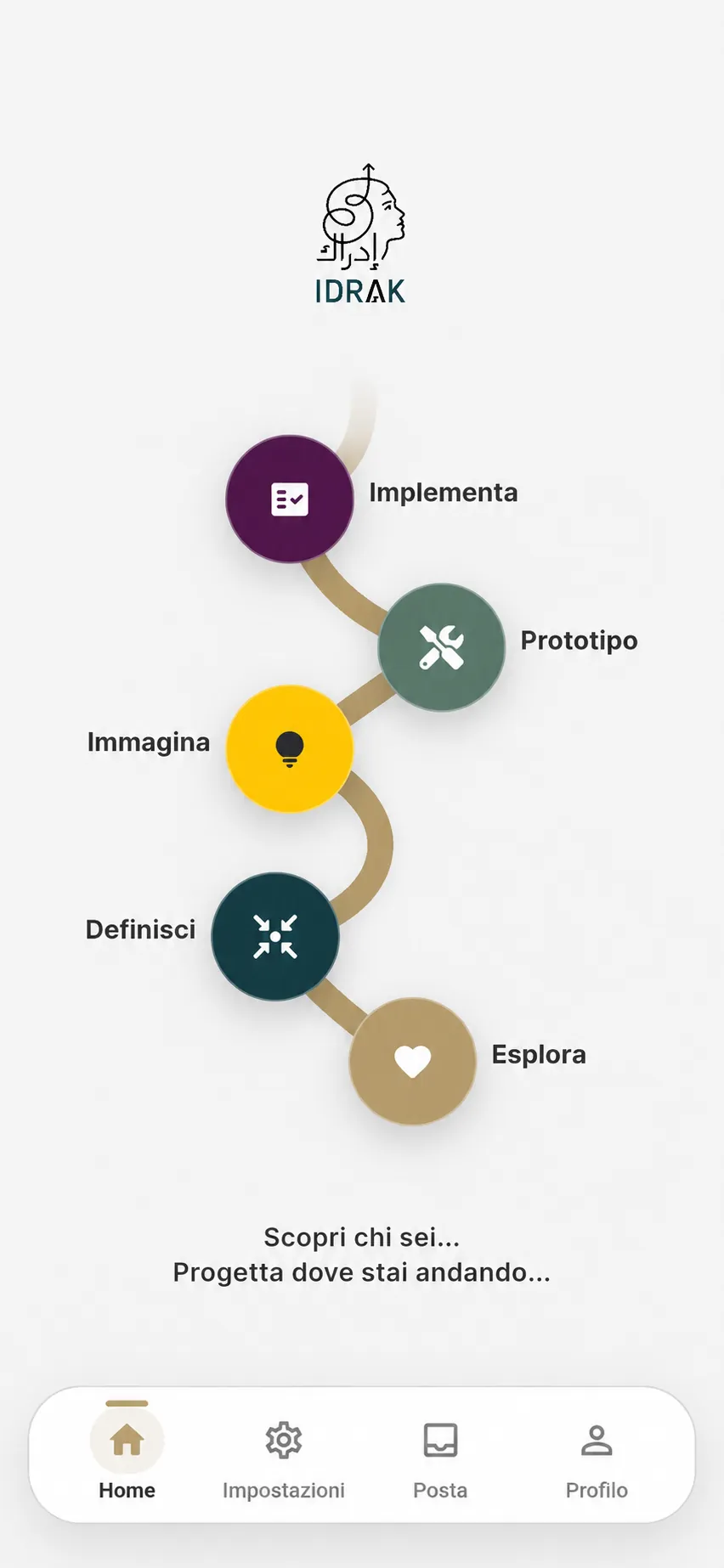 Schermata iniziale dell’app IDRAK Journey